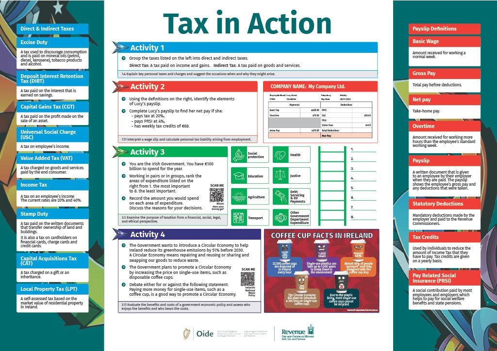 A picture of the tax in action poster. The poster is designed with links to the Junior Certificate Business Studies learning outcomes